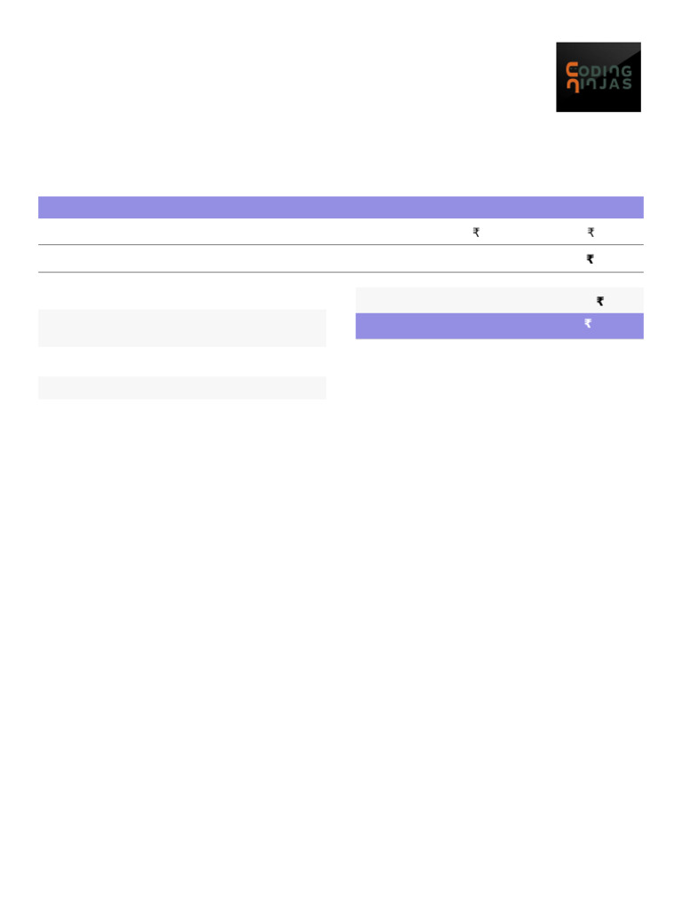 Turbo Invoice for Coading Ninja | PDF