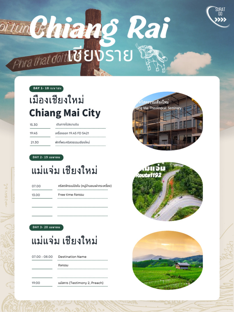 Chiang Rai | PDF