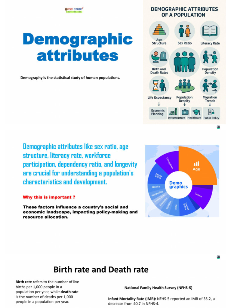 Demographic Handbook Opsc | PDF