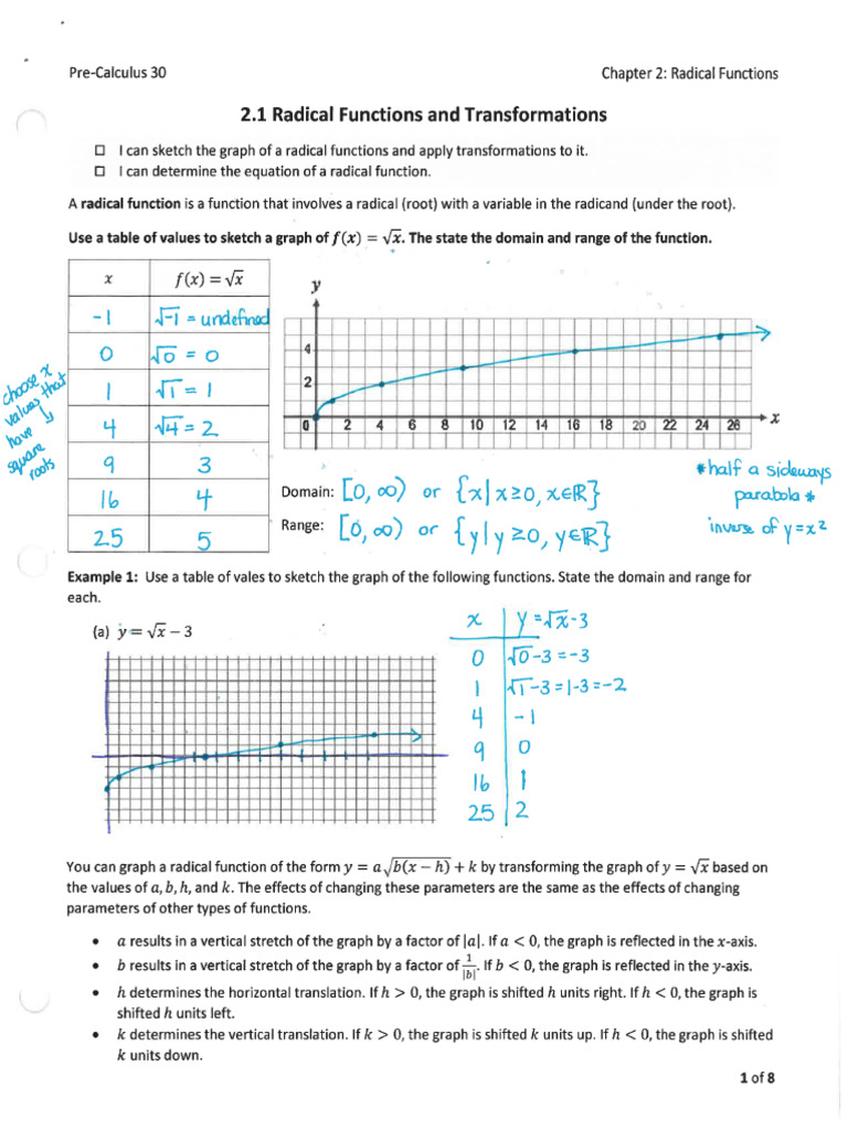 2.1 Teacher Notes | PDF
