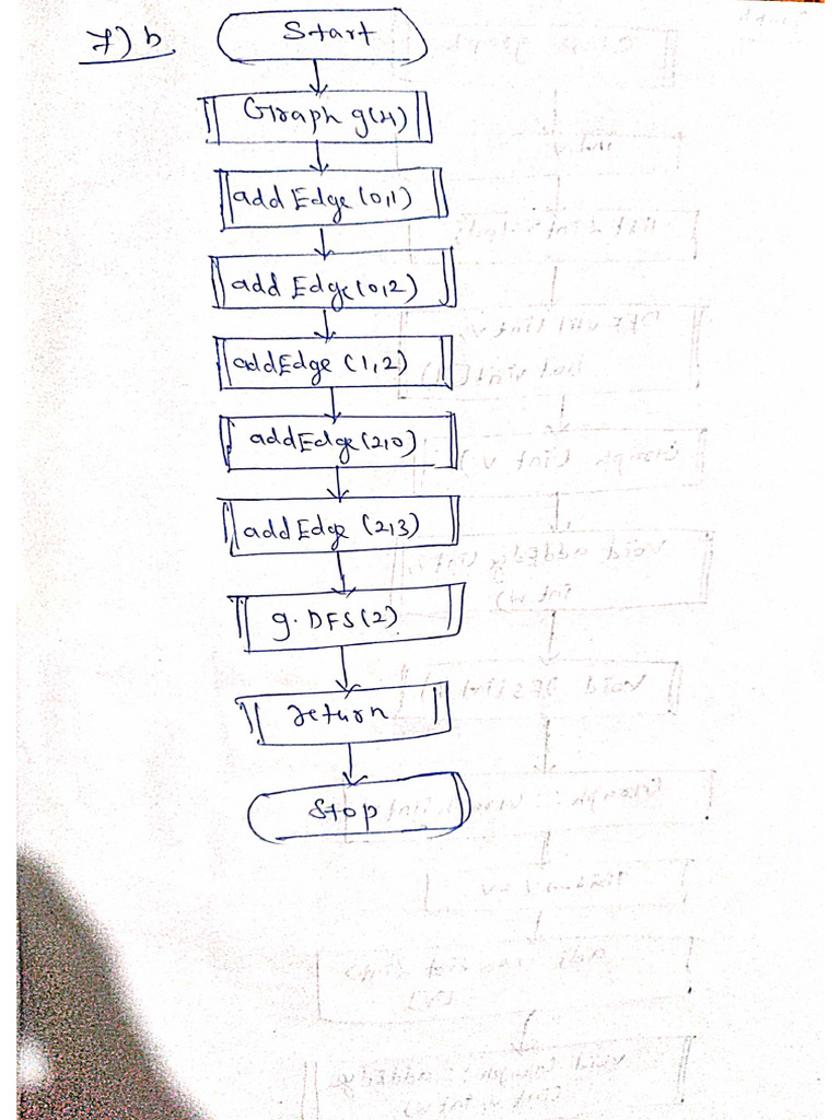 7) B | PDF