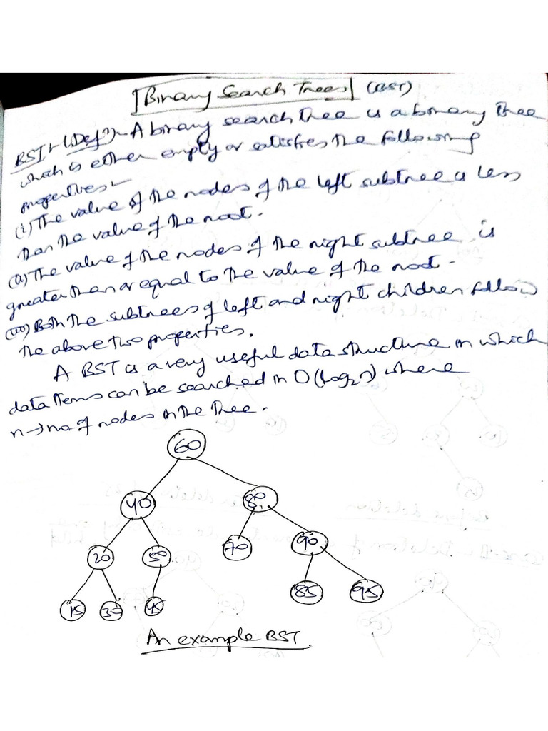 Binary Search Tree | PDF