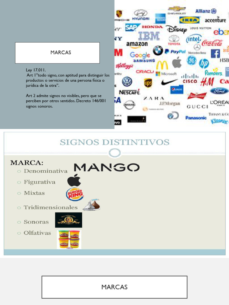 Guía Completa sobre Marcas en Uruguay | PDF