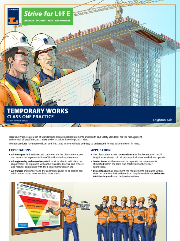 Class One Practices for Temporary Works | PDF | Risk | Crane (Machine)