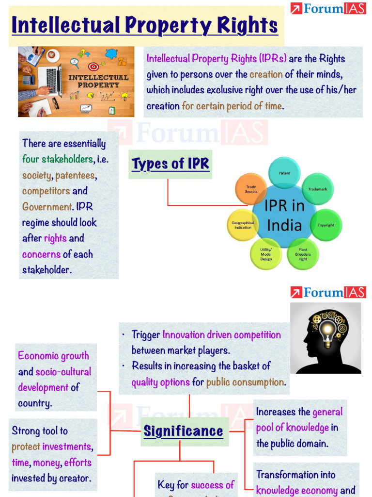 Understanding Intellectual Property Rights | PDF | Intellectual ...
