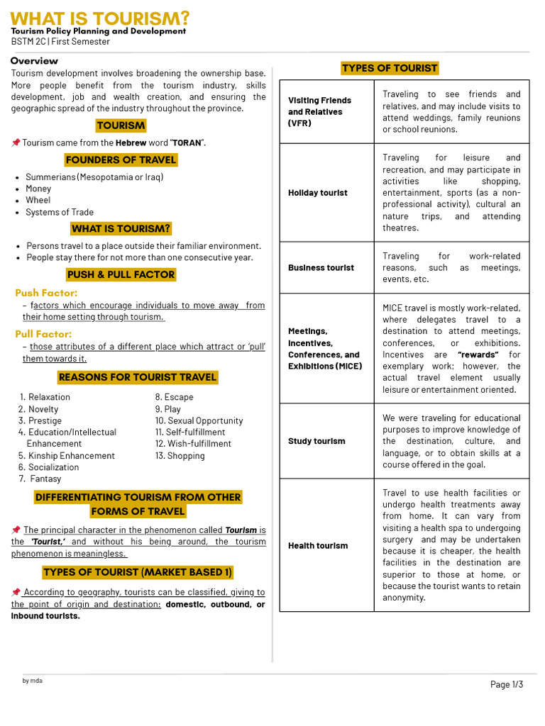 1ST Sem Printable Notes (TM-2C) - 20250814 - 003341 - 0000 | PDF ...