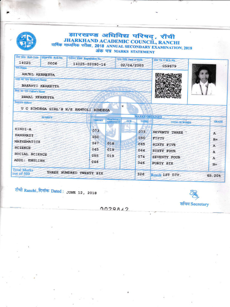 Student Academic Performance Report | PDF