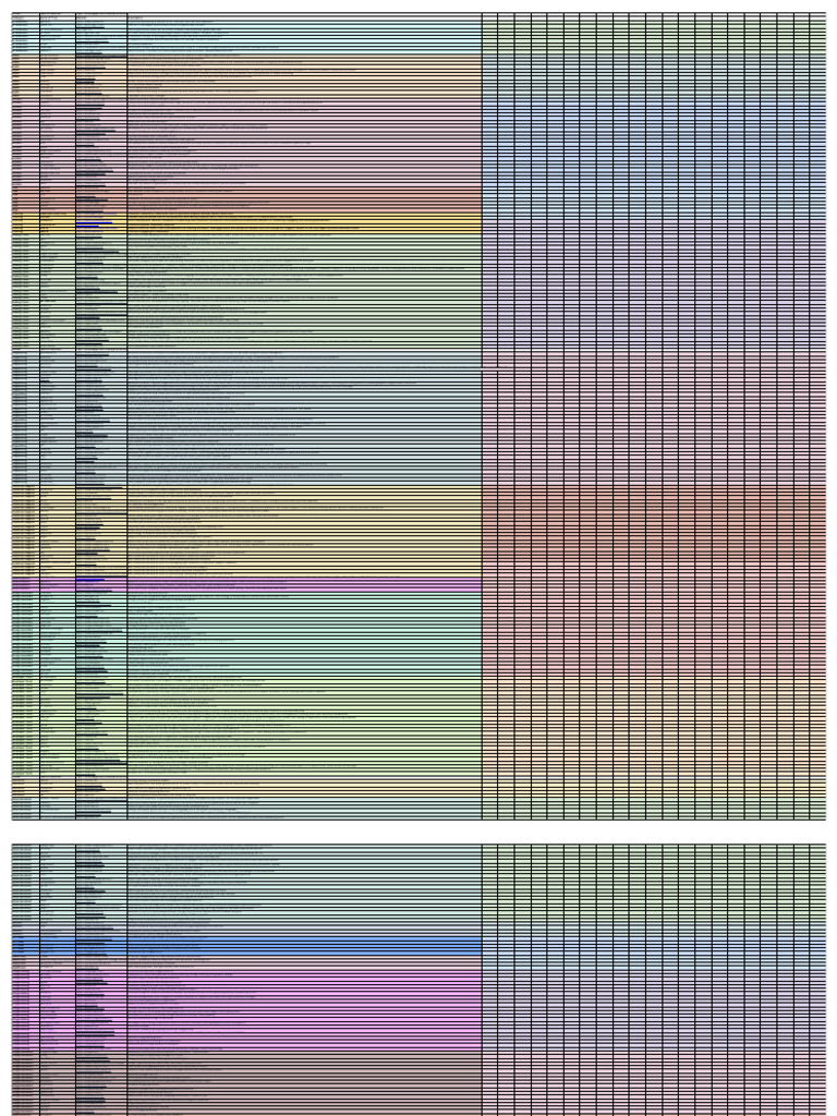 500+ AI Tool Database | PDF | Artificial Intelligence | Intelligence (AI) &  Semantics