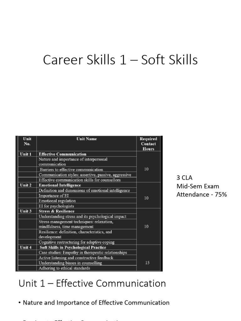 Essential Soft Skills for Effective Communication | PDF | Nonverbal ...