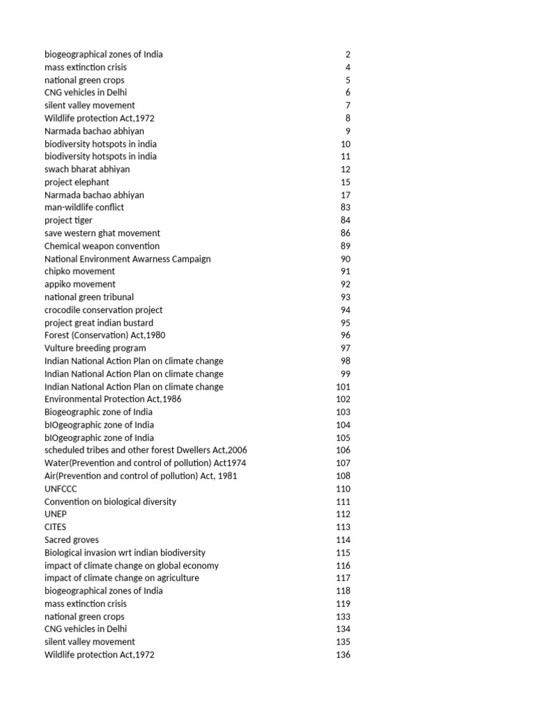 Bap B 3rd Sem Assignment | PDF | Biodiversity | Conservation Biology