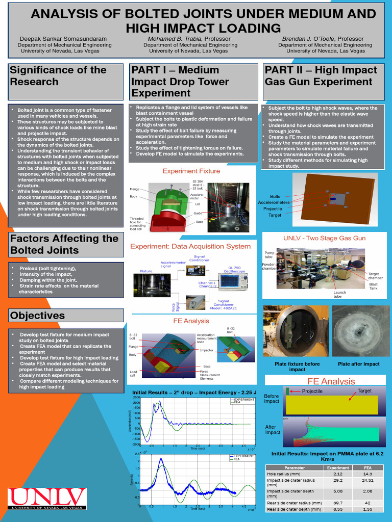 Bolted Joints Impact Analysis | PDF | Physical Sciences | Mechanics