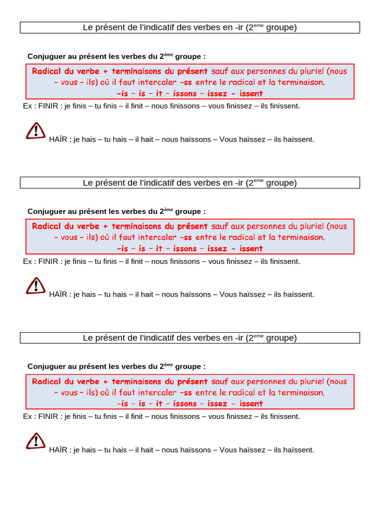 Conjugaison des verbes en -ir au présent | PDF