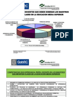 4 Ocho Competencias Docentes Que Deben Dominar Los Maestr