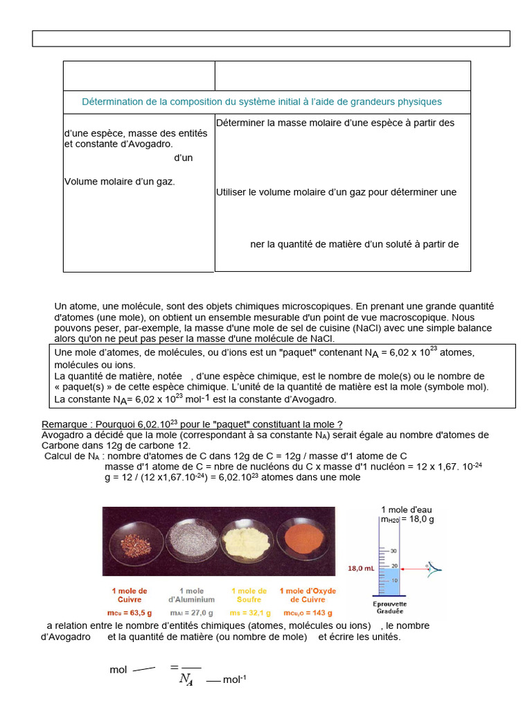 Masse Molaire et Concentration Molaire | PDF | Mole (unité ...