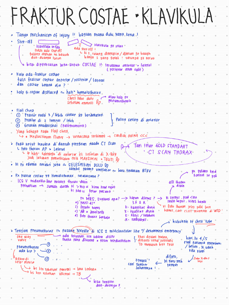 Notes BTKV - Cinta Cantika | PDF