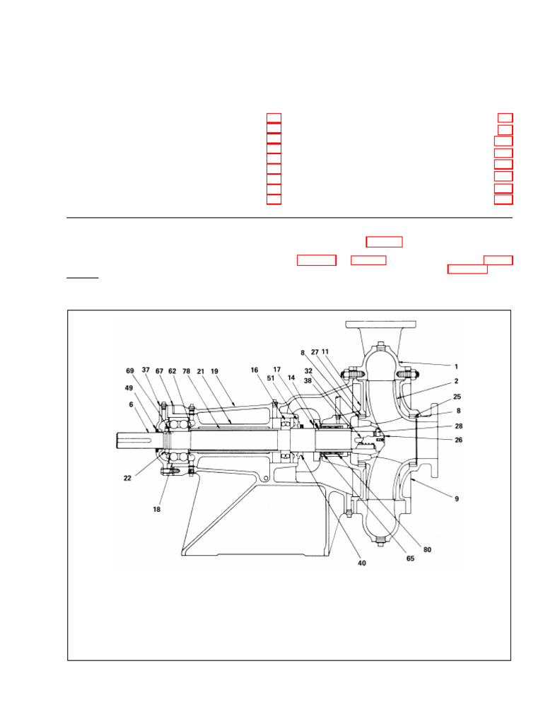 Centrifugal Pumps: Operation & Features | PDF | Pump | Pressure