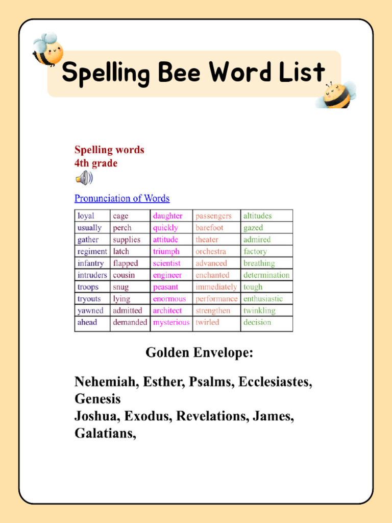 Spelling Bee Word List 4th PDF | PDF