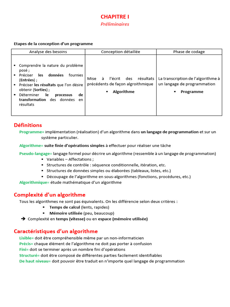 Étapes de conception d'un programme | PDF