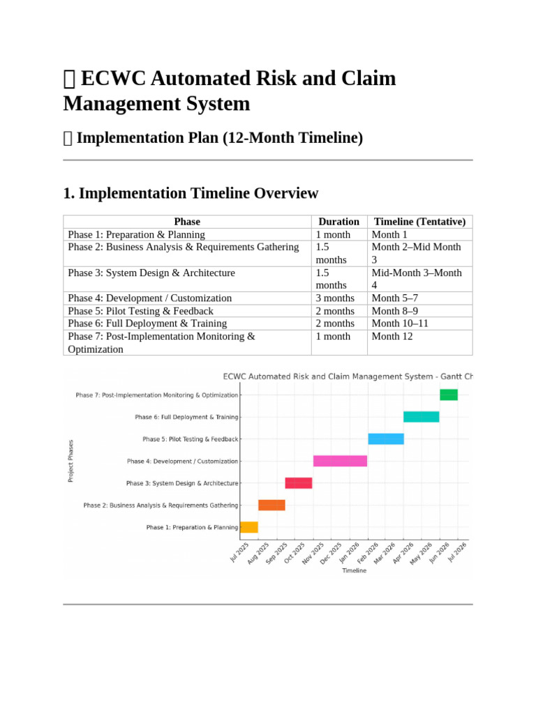 ECWC Automated Risk and Claim Management System | PDF | Software ...