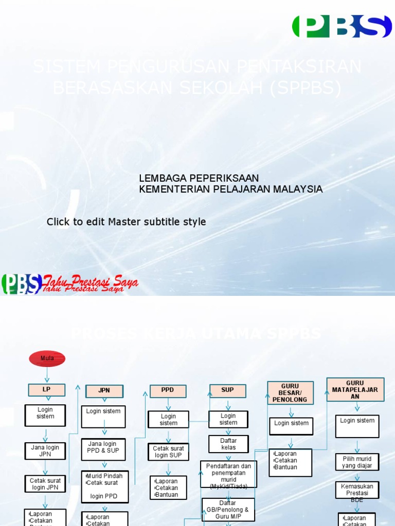 Soalan Geografi Tingkatan 4 Sistem Bumi - Little Ponny n