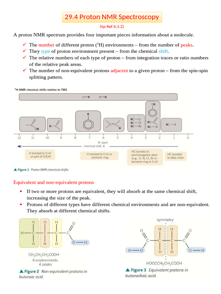 Understanding Proton NMR Spectroscopy | PDF | Proton Nuclear Magnetic ...