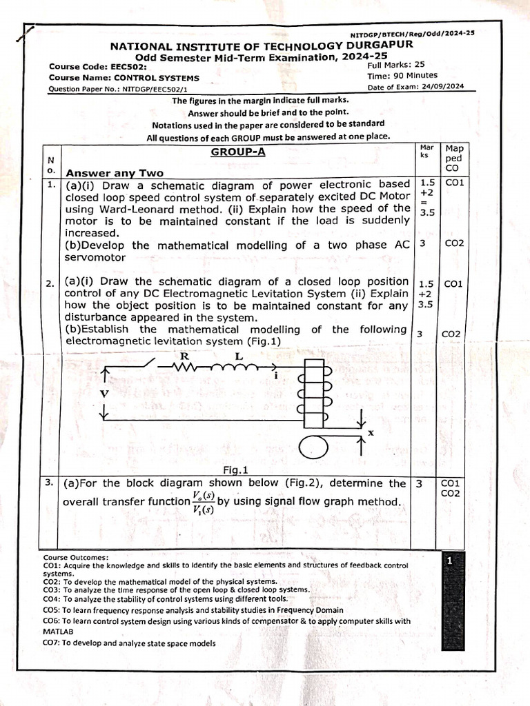 2024 Pyq - Control System | PDF