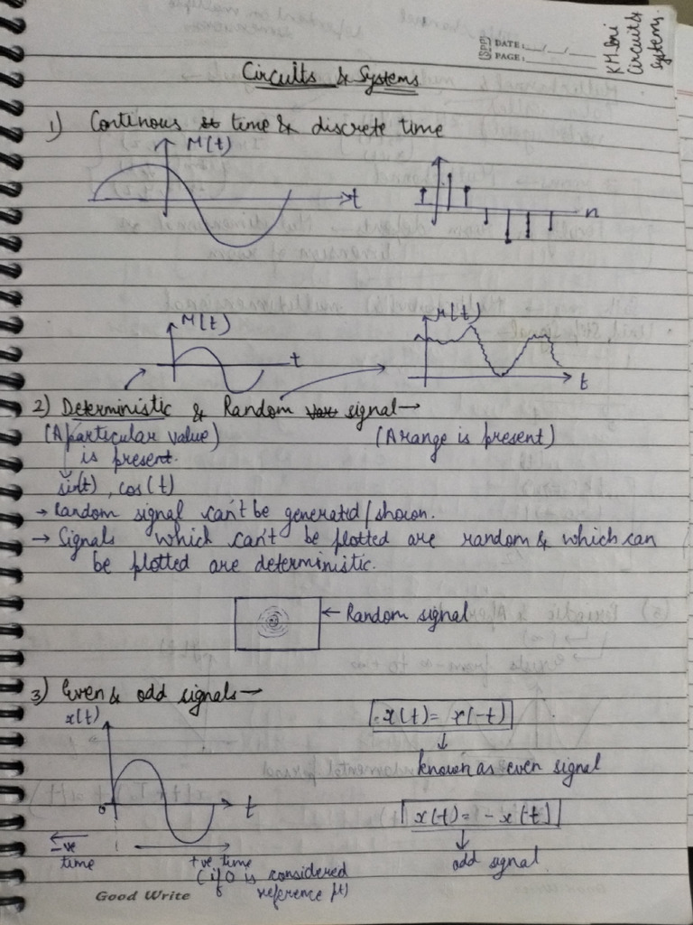 C&s Unit 1 | PDF