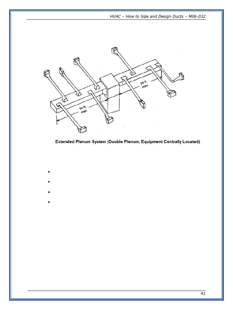 HVAC Duct Design Systems Overview | PDF | Duct (Flow) | Sheet Metal