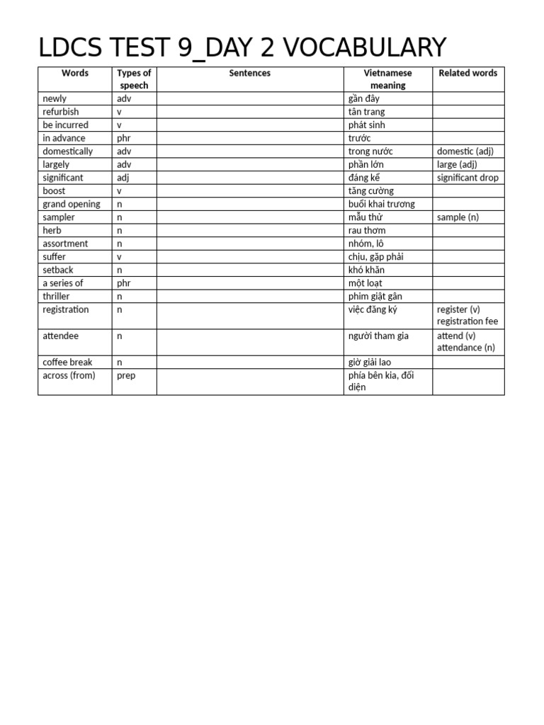 LDCS Test 9 Day 2 Vocabulary | PDF