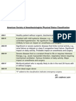 American Society of Anesthesiologists Physical Status Classification