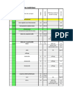 Quantitatif + Budget Dheure