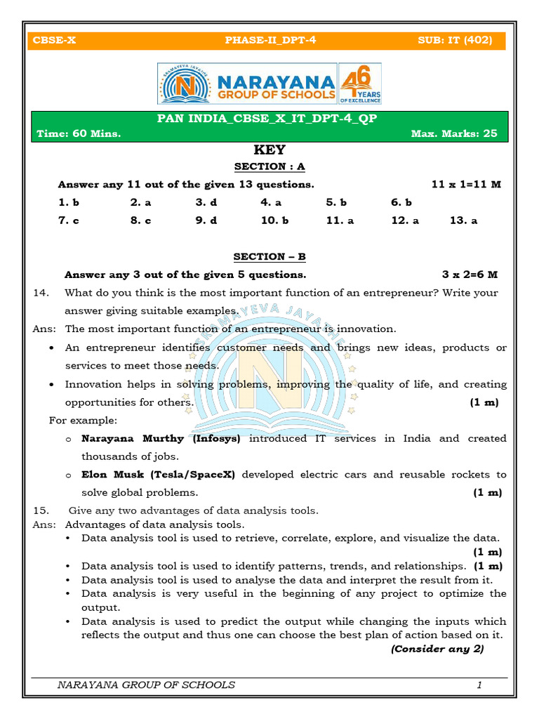 CBSE Class X IT Exam Paper Solutions | PDF | Spreadsheet | Data Analysis