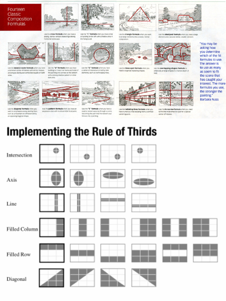 Composition Tips | PDF