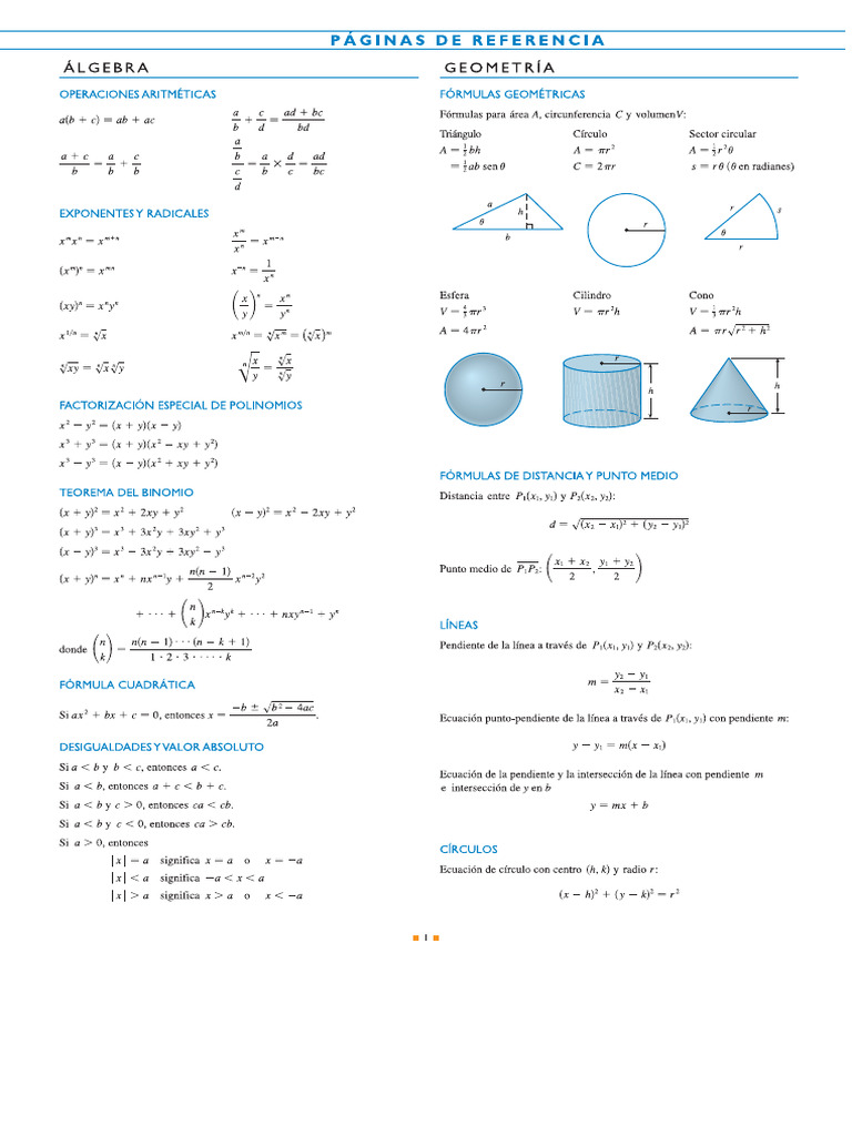 Formulari Mate 1 | PDF