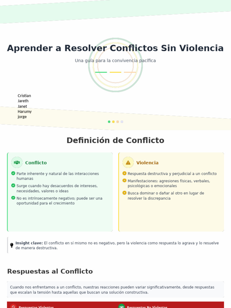 Resolución Pacífica de Conflictos | PDF | Conflicto (proceso) | Las ...