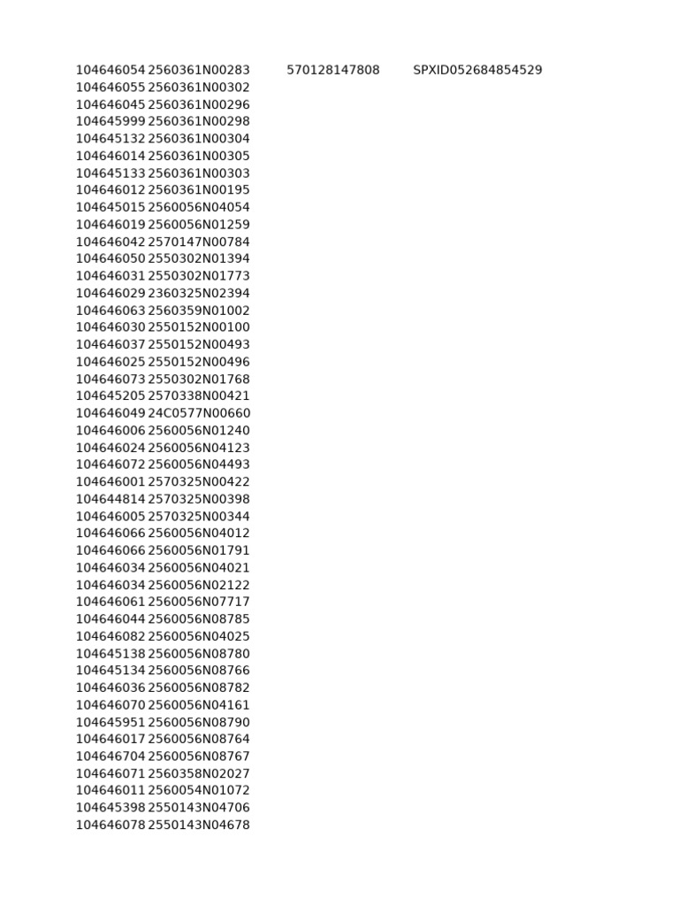 Comprehensive List of SPXIDs and Codes | PDF