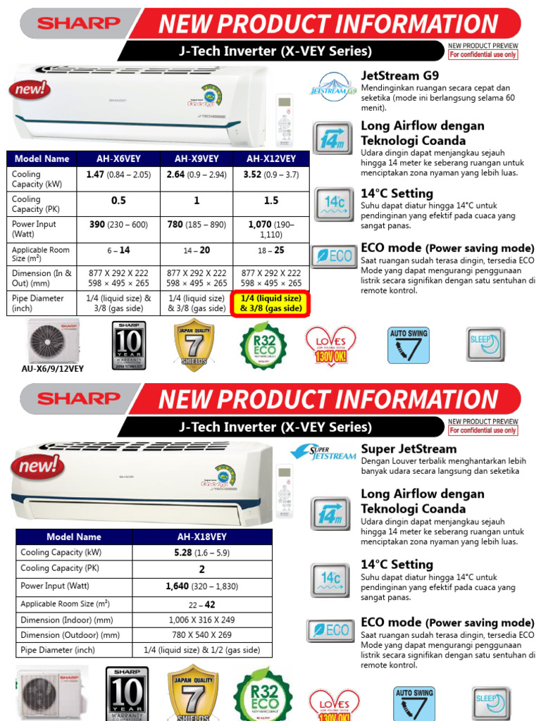 AC J-Tech Inverter dengan ECO Mode | PDF