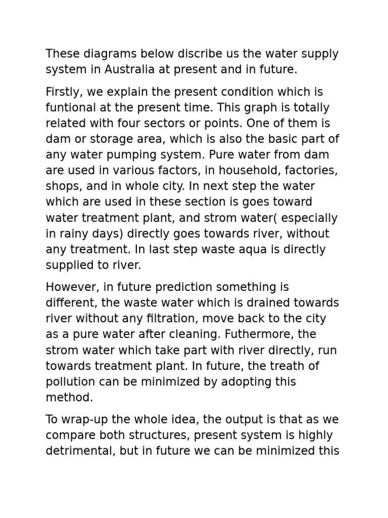 Water System | PDF