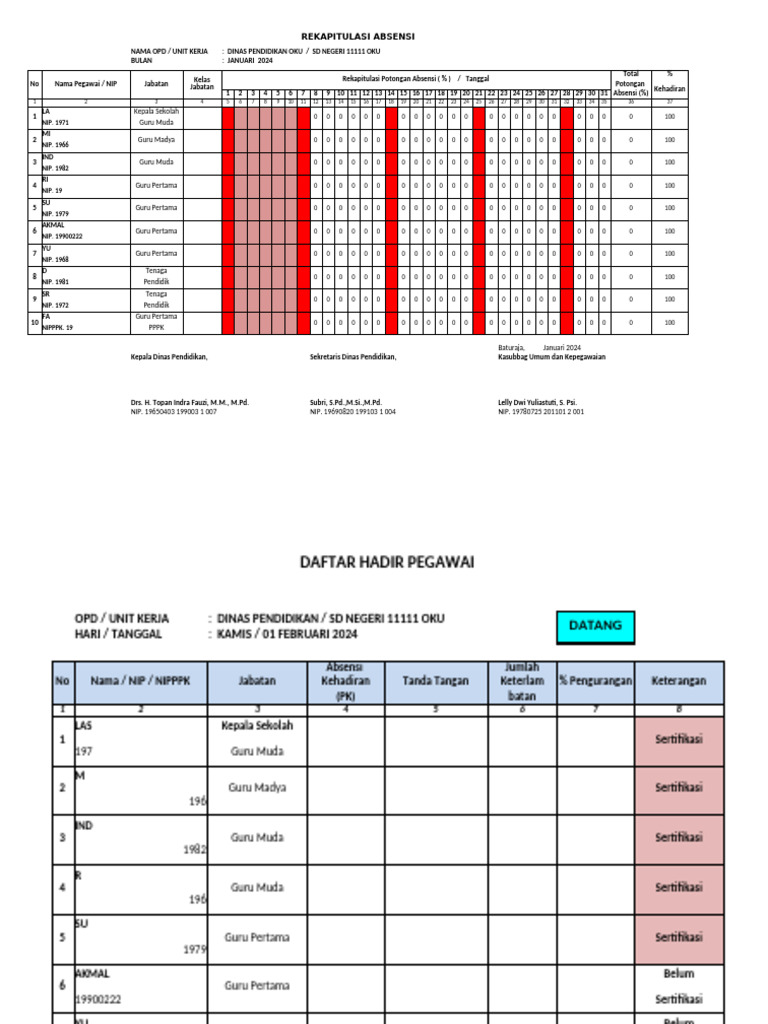 Rekap Absensi Dinas Pendidikan Januari 2024 | PDF