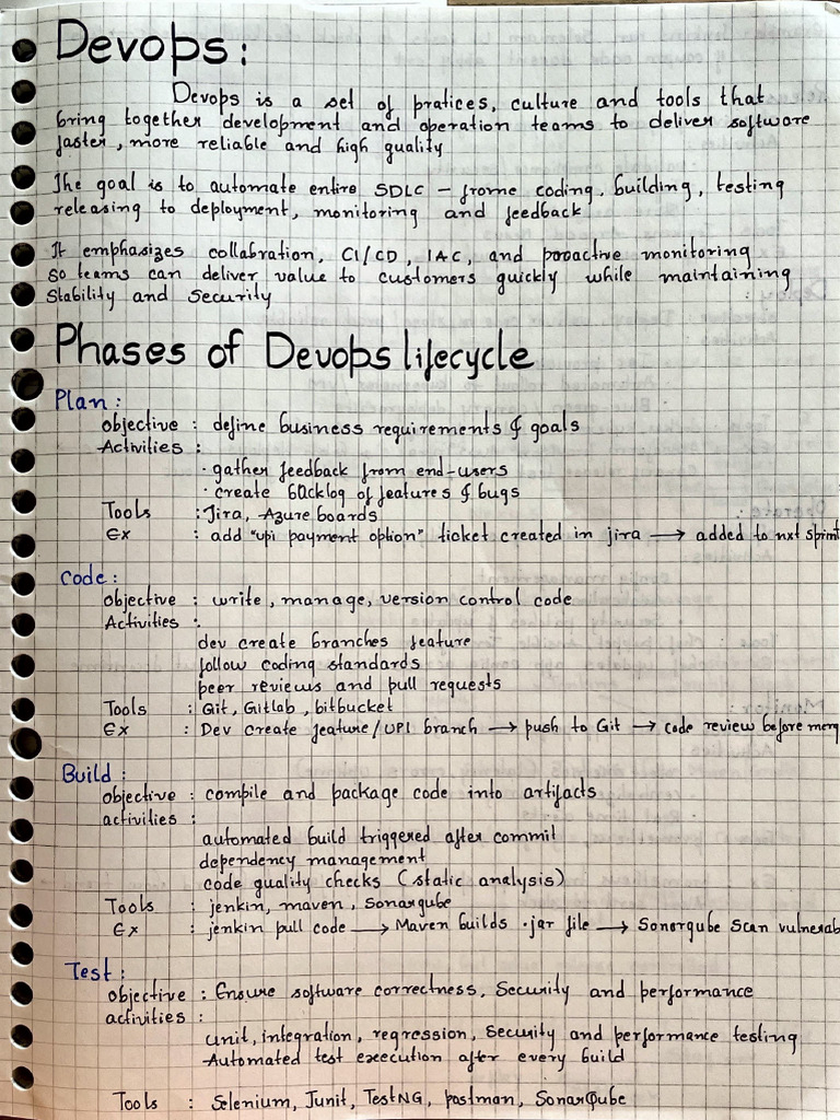 Dev Ops Sheet | PDF