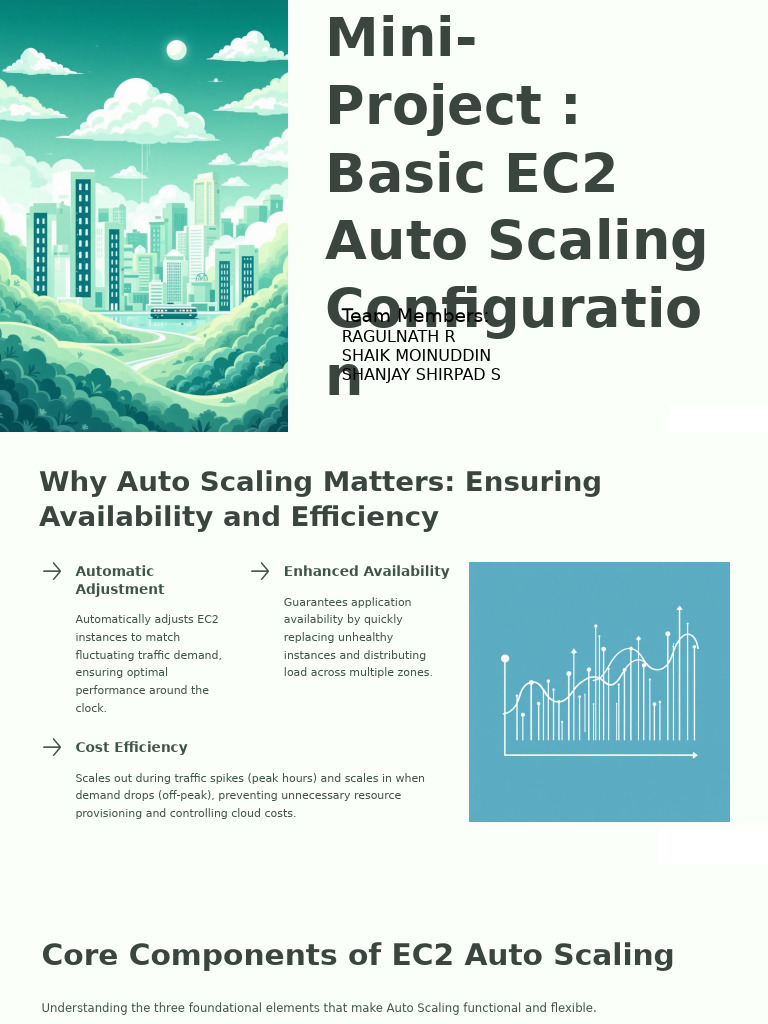 Mini Project Basic EC2 Auto Scaling Configuration | PDF | Software ...