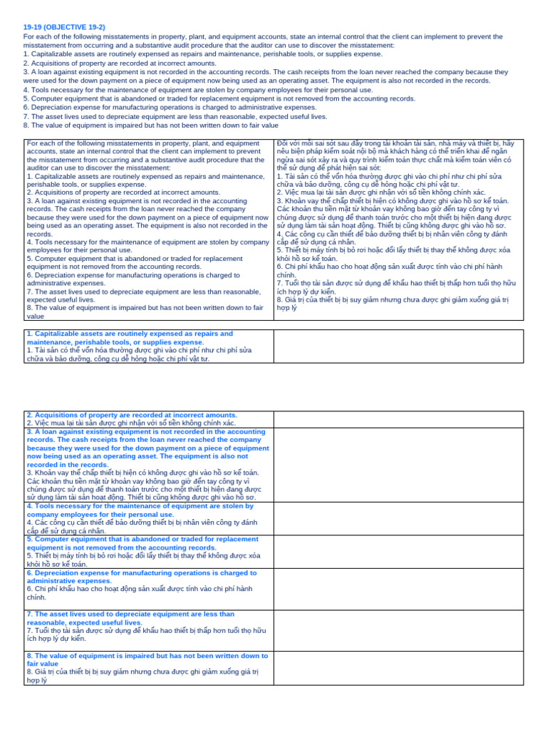 HW Chap 19 | PDF