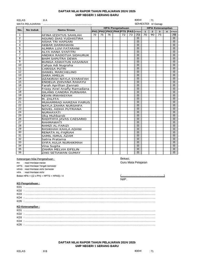 Aplikasi Nilai Rapor Kelas 8 24-25 | PDF