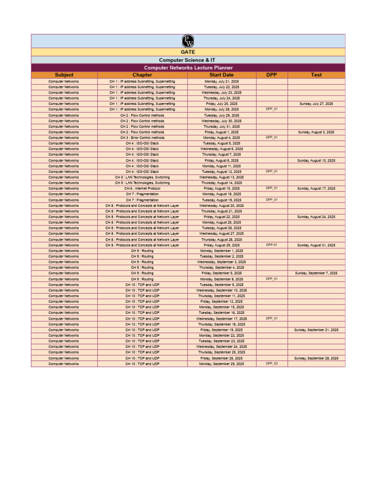 Computer Networks Lecture Schedule | PDF | Computer Network | Internet ...