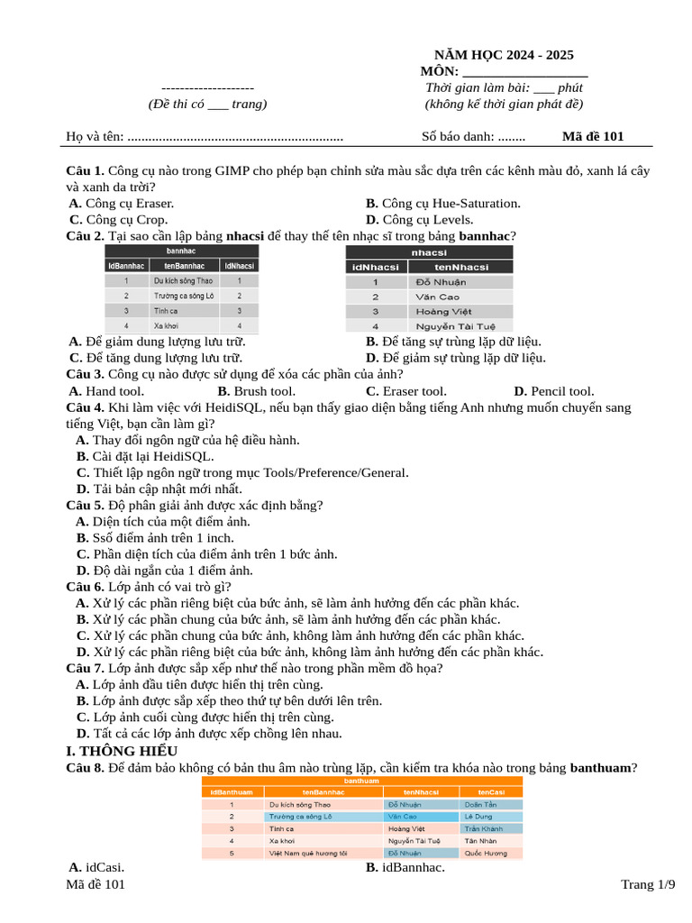 Ma de 101 | PDF