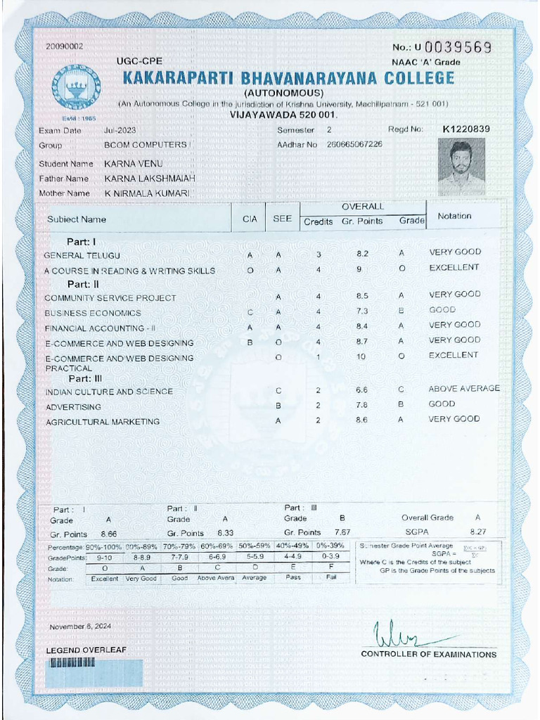 2nd Semester Mark Sheet | PDF