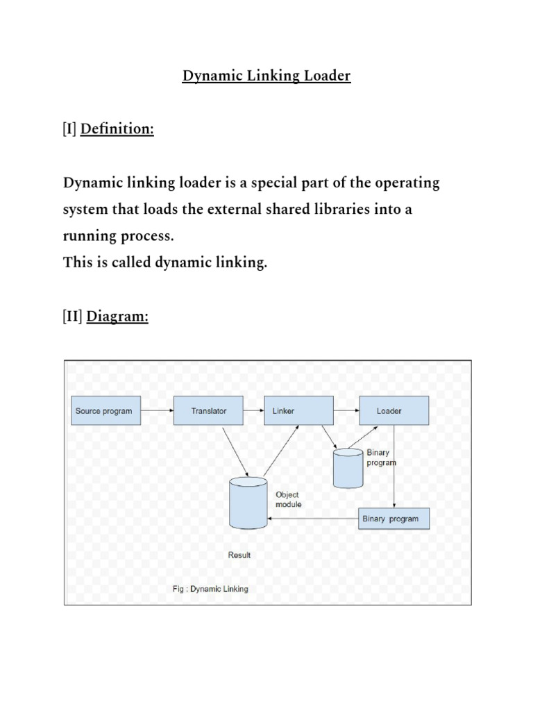 Understanding Dynamic Linking Loader | PDF