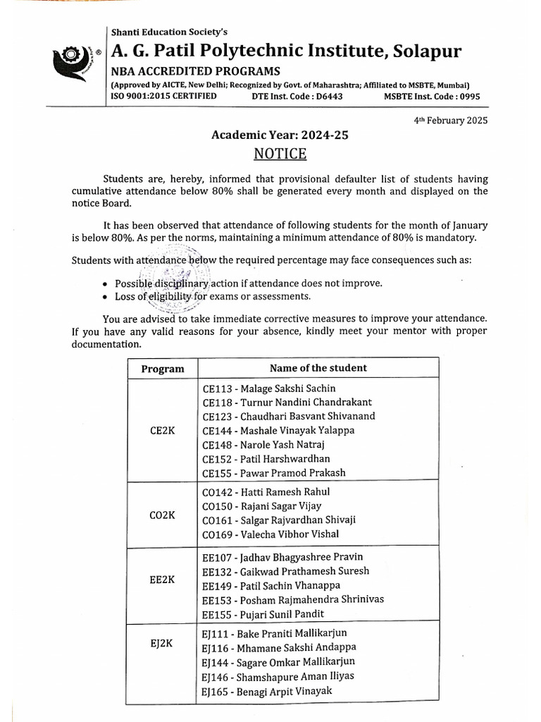 FY Defaulter List - Jan25 | PDF