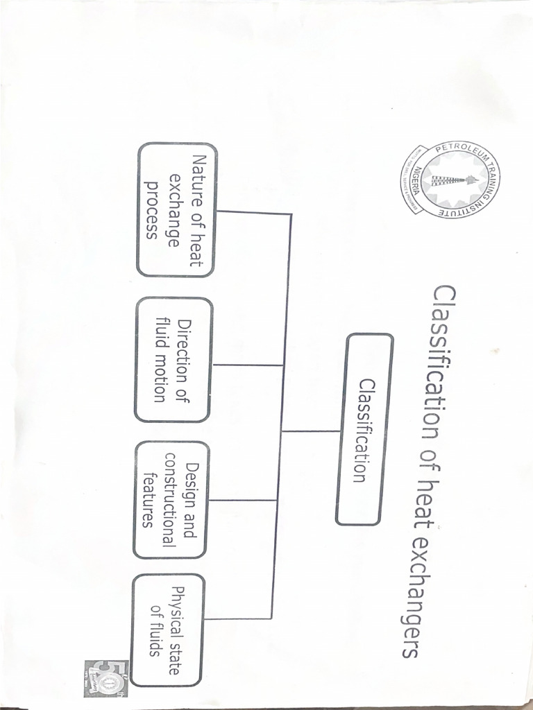 Engr Korode_251001_14540 | PDF