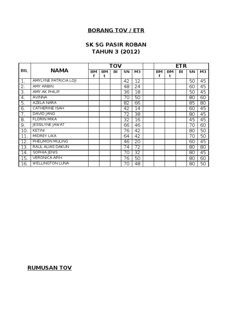 Borang Tov  PDF